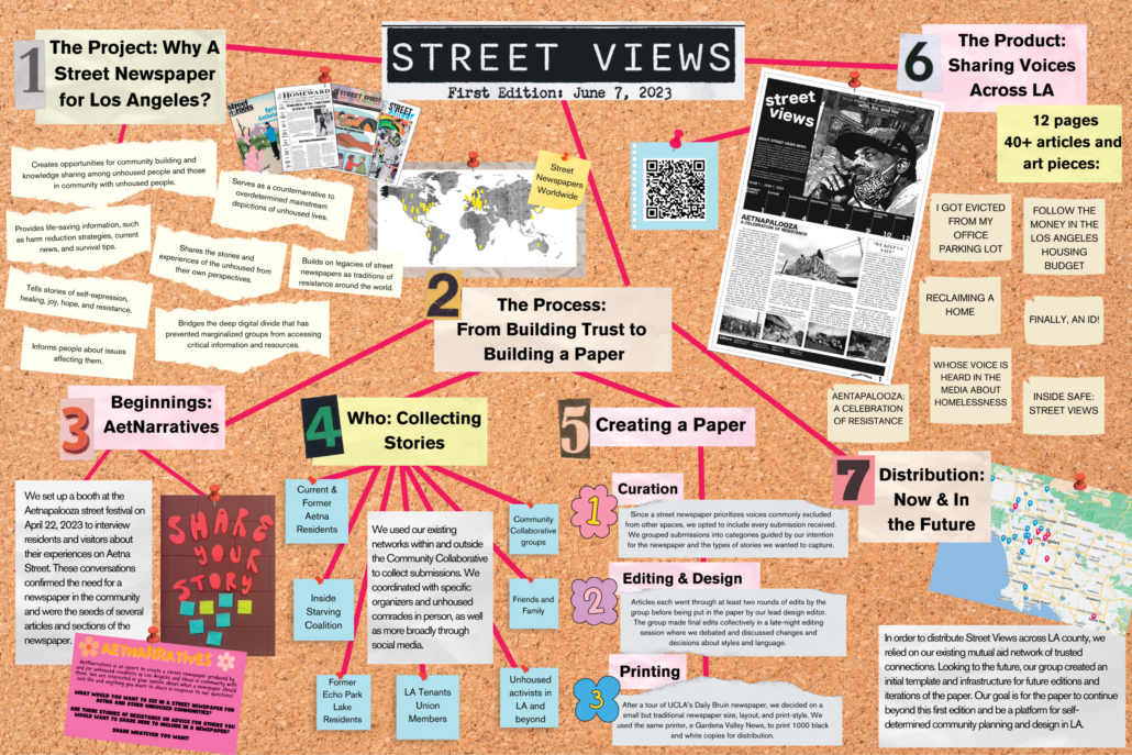Community Collab - Street Views